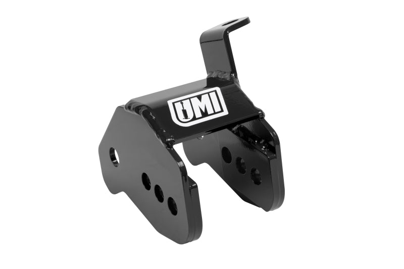 User 2
