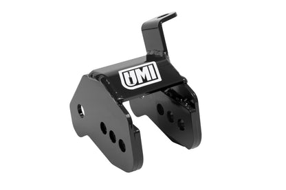 User 2