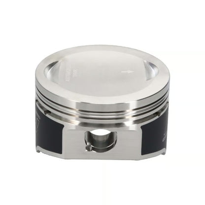 User 1