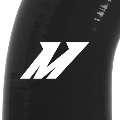 User 4