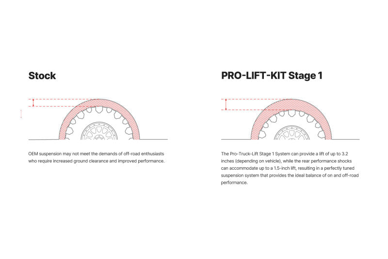 Eibach 05-15 Toyota Tacoma - Stage 1 Plus Pro-Truck Lift Kit