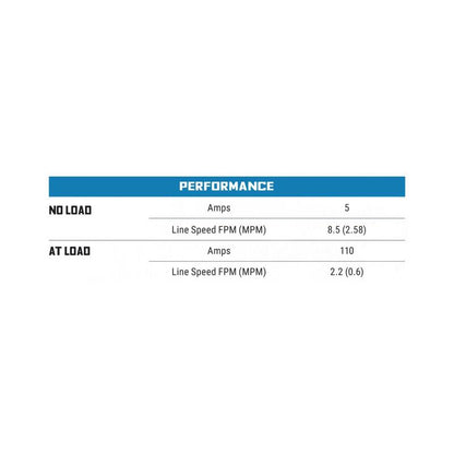 Buyers Guide