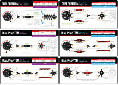 Product Specifications Sheet