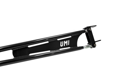 User 2
