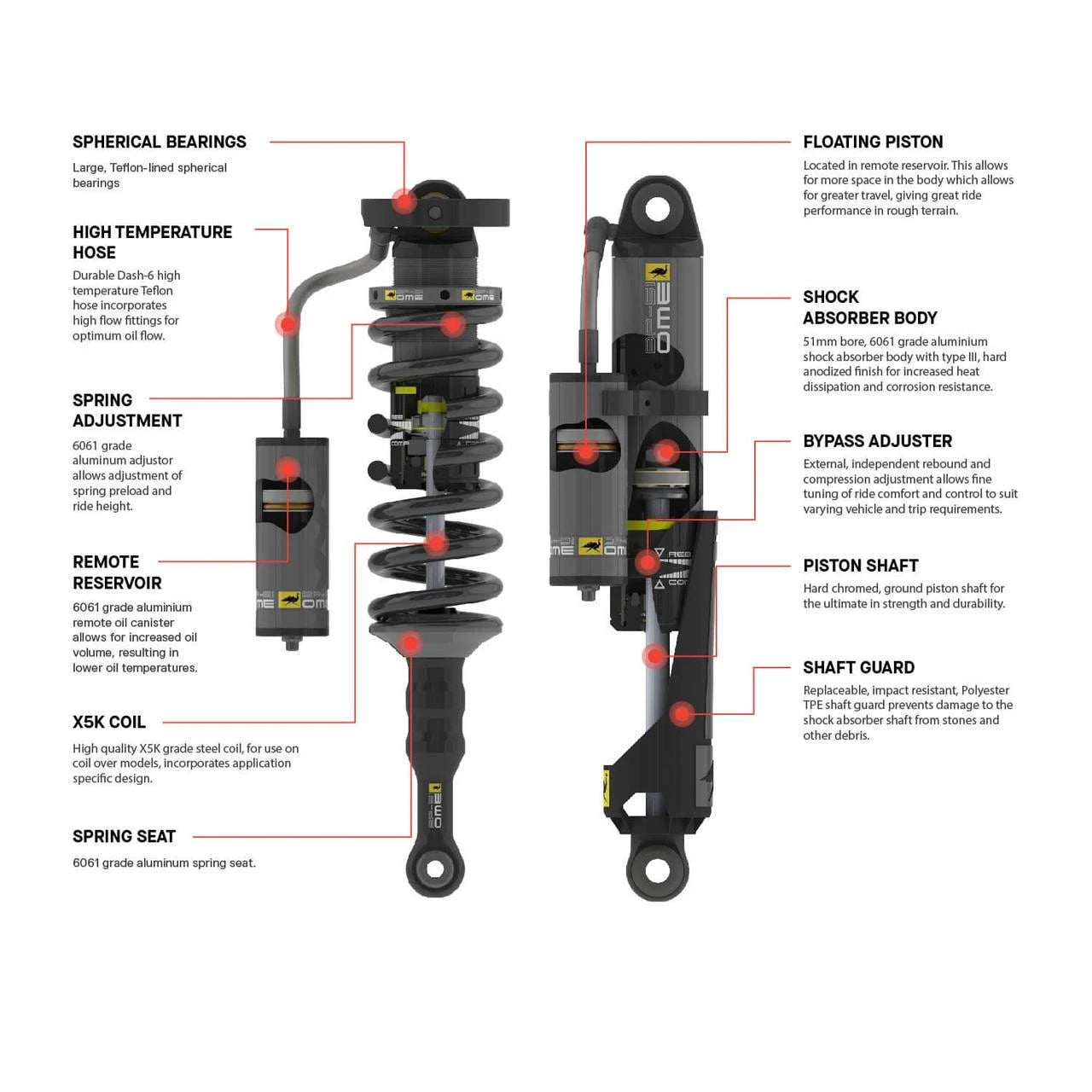 ARB BP51 Shock Absorbers