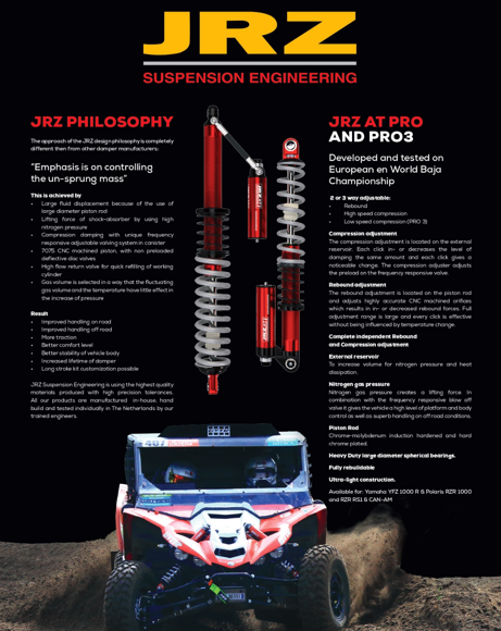 Picture of JRZ AT Pro Suspension Kit for GMC SIERRA 1500